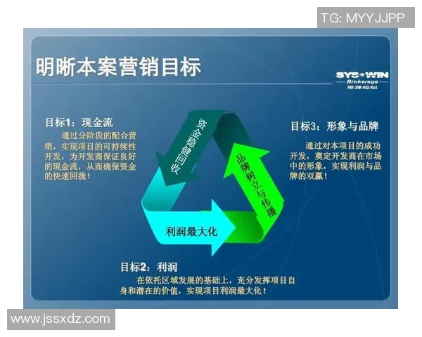 快盈VIII安全体系全面解读资金与数据保护的关键措施与策略