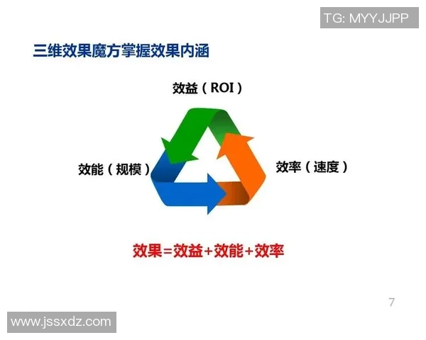 快盈VIII品牌主张深度解析名称蕴含的速度与价值理念之内涵