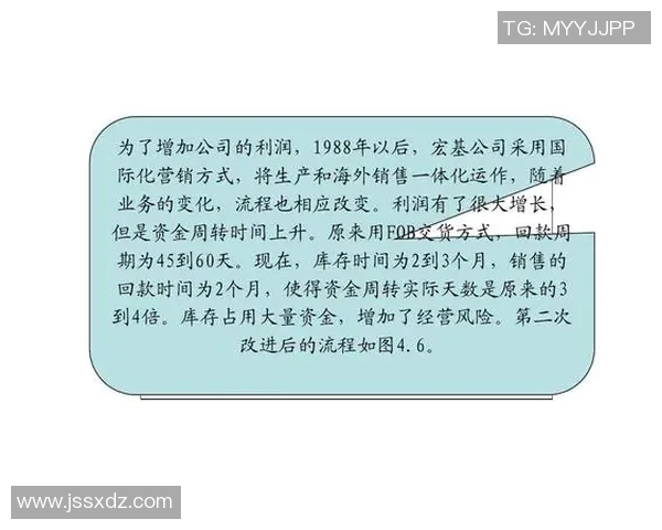 腾讯电竞生态:探索全球领先的商业化发展模式与成功案例 腾讯电竞生态:探索全球领先的商业化发展模式与成功案例