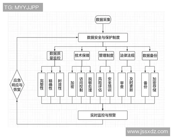 社交赌场游戏的盈利模式与法律限制探讨及其发展前景分析